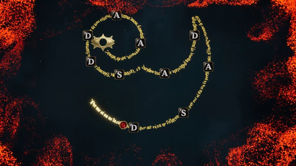 The Alighieri Circle: Dante's Bloodline